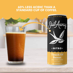 Nitro Cold Brew Organic Iced Coffee - Touch of Sweet
